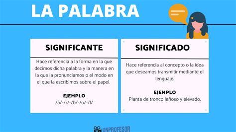 popola significado|De palabra en palabra: popola, achicharrar (se)